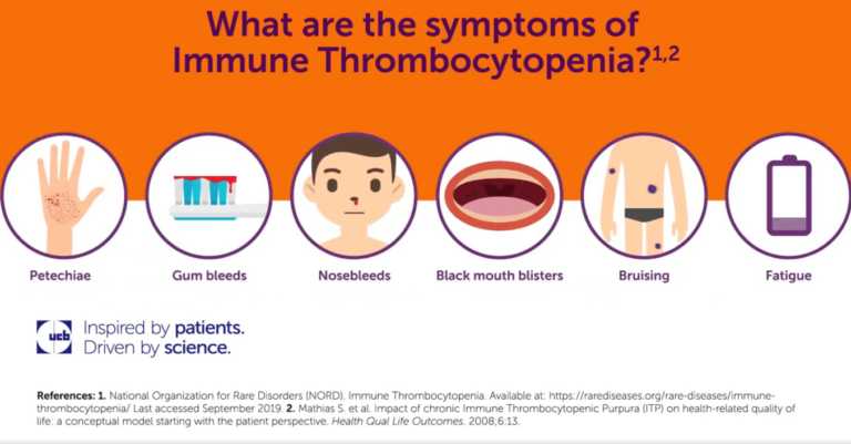 Pediatric Immune Thrombocytopenia (ITP) - Hello Pediatrics